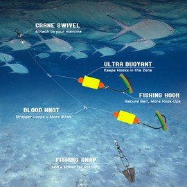 Vipfish Pompano Rig for Surf Fishing - 12 Pack Pompano Rigs Saltwater for Pompano Bait, Whiting Rigs - Pompano Floats,2/0 Fishing Hooks,Mono line and Crane Swivel Snaps