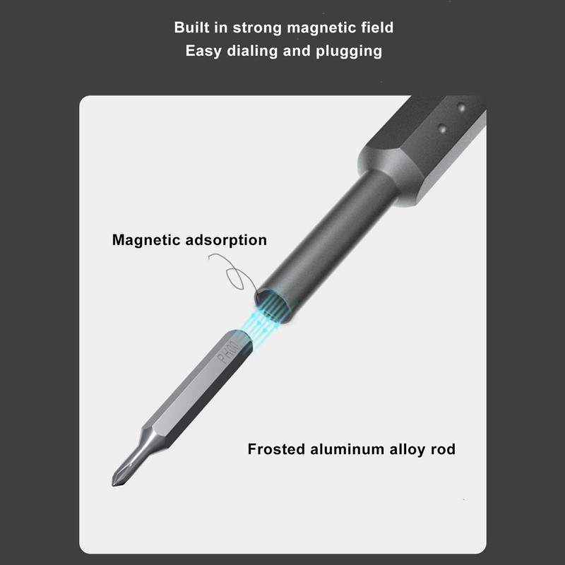 Mini Screwdriver Set S2 Steel Anti Slip Easy Grip Screwdriver