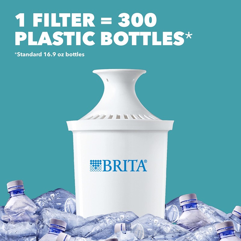 Brita Water Filter Pitcher for Tap and Drinking Water with