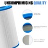 LVJUSEN 0969601 Replacement Filter Compatible with Tri-x Hot Springs Hot