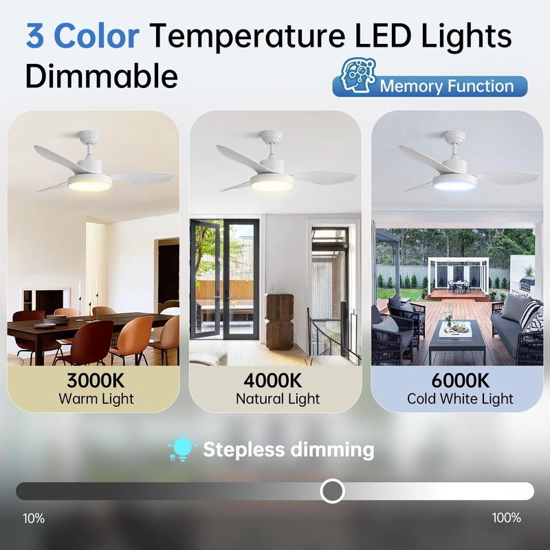 Sofucor 47 Inch Ceiling Fan with Lights and Remote Modern