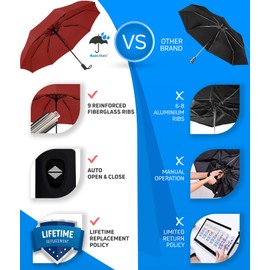 Rain-Mate Compact Travel Umbrella - Pocket Portable Folding Windproof Mini Umbrella - Auto Open and Close Button and 9 Rib Reinforced Canopy
