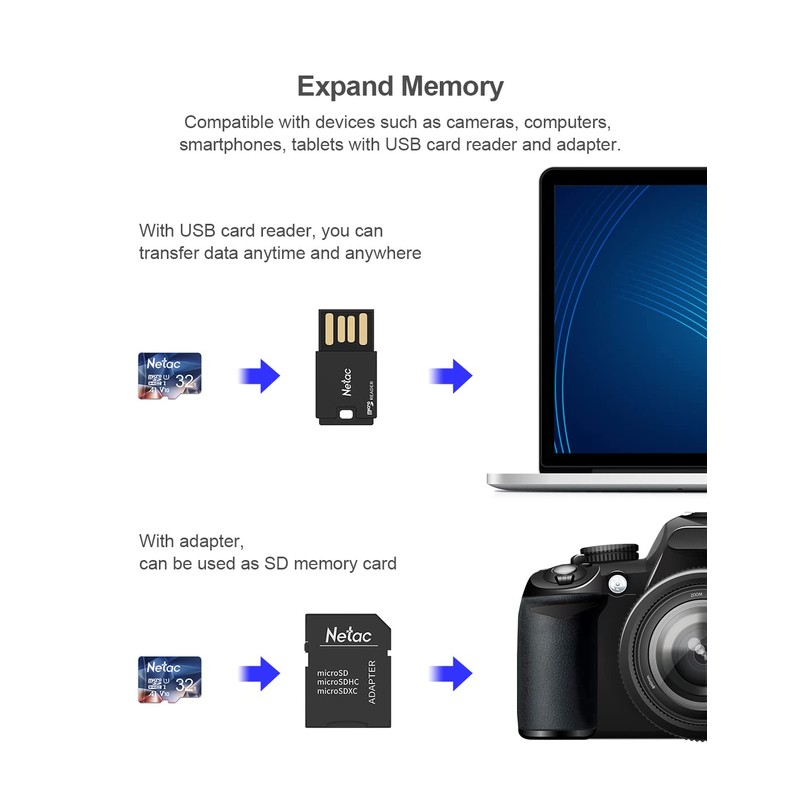 Netac 32GB Micro SD Card Micro Mini SD Card SDHC
