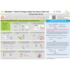 Innoscreen Rapid Antigen Test Device (Self-Test) - 5 pack -