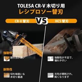 TOLESA Reciprocating Saw Replacement Blade for Carpentry, Saver Saw Blade, Electric Saw Replacement Blade