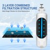 Refrigerator Water filter for LG LFXC24726S/D, LFXS29766S, LFX25991ST, LMXS27626S, LFX28978ST/W,