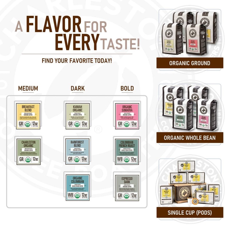 Charleston Coffee Roasters | Specialty Organic Ground Coffee | Hand