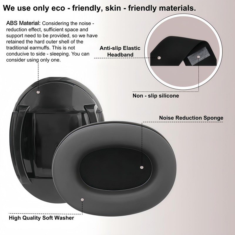 Noise Reduction Ear Muffs, Sound Proof Ear Protection, Earmuffs for