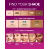 SKINTIFIC Cover Glow Perfect Cushion Foundation – Natural Radiant Finish,
