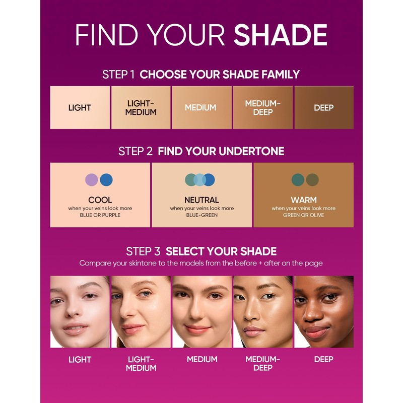 SKINTIFIC Cover Glow Perfect Cushion Foundation – Natural Radiant Finish,