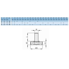 2 x Knurled Screws Furniture Feet with Threaded Bolts M4 M5 M6 Plastic Steel Screw Furniture (M4 x 20)