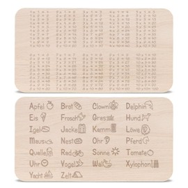 Set contents: Breakfast Board for Children, The ABC Breadboard + 1 x 1 Breadboard – Ideal Gift for First Day at School for Girls and Boys