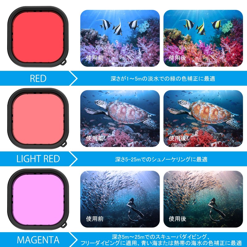 AuyKoo GoPro Hero 9/Hero10/Hero11/Hero11/Hero12/Hero13Black Waterproof Case + 3 Lens Filter,