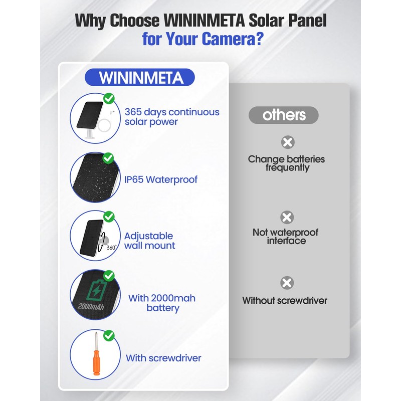 Solar Panel Charger Compatible with Arlo Pro 6/6 XL, Built-in
