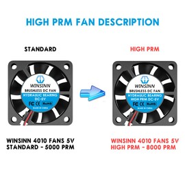 WINSINN 40mm Fan 5V 8000PRM, Micro 5 Volt Fans 4010 Hydraulic Bearing, 40x10mm Brushless High PRM Cooling Fan, Works with 3D Printer/Computer/Notebook/PC Case/Router/TV Box (Pack of 5Pcs)