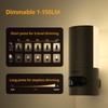 Lyridz Plug-in LED Rotatable Night Light with Motion Sensor, Dimmable