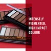 Rimmel Magnif'eyes Eyeshadow Palette, Spice Edition