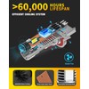 forenner Fahren Upgraded H13 Bulb, 24000 Lumen 9008/h13 Bulbs,Real 1:1