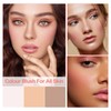 2Pcs TLM Blush Colour Changing, All Day Flawless Color Changing