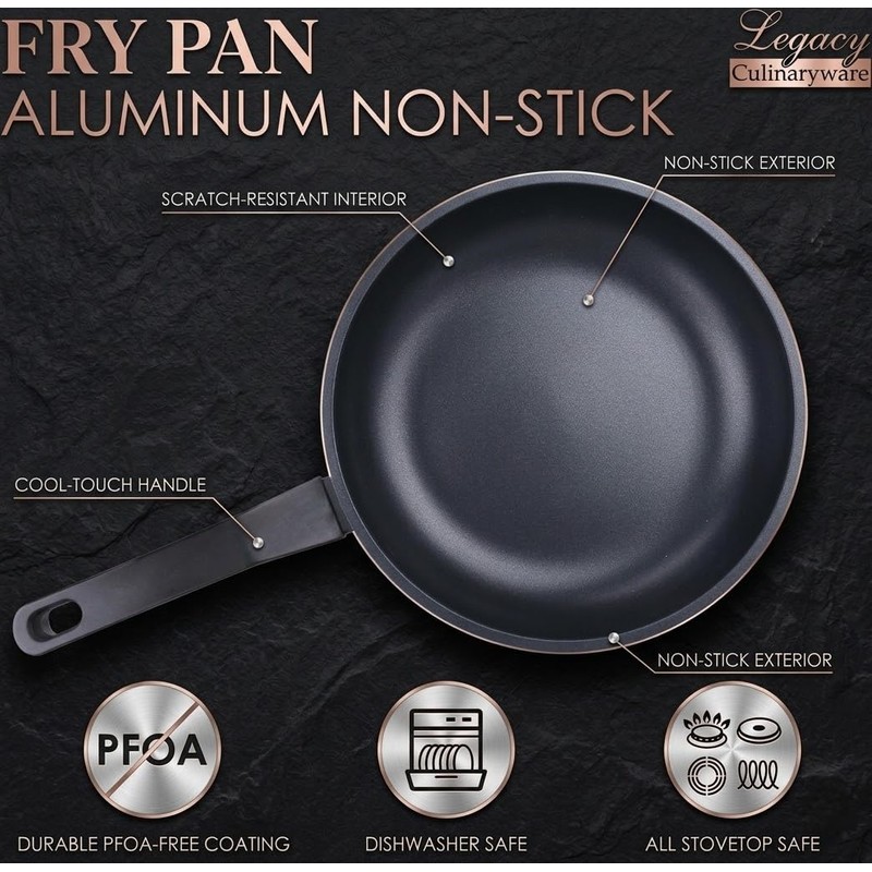 Legacy Culinaryware Nonstick Frying Pan Skillet,8 Inch Frying Pan Skillet,Egg