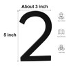 Modern House Number, Self Adhesive Unique Mailboxes for Outside 5