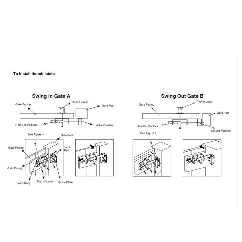 WellMade Thumb Gate Latch Heavy Duty,Self Locking Door Latches and