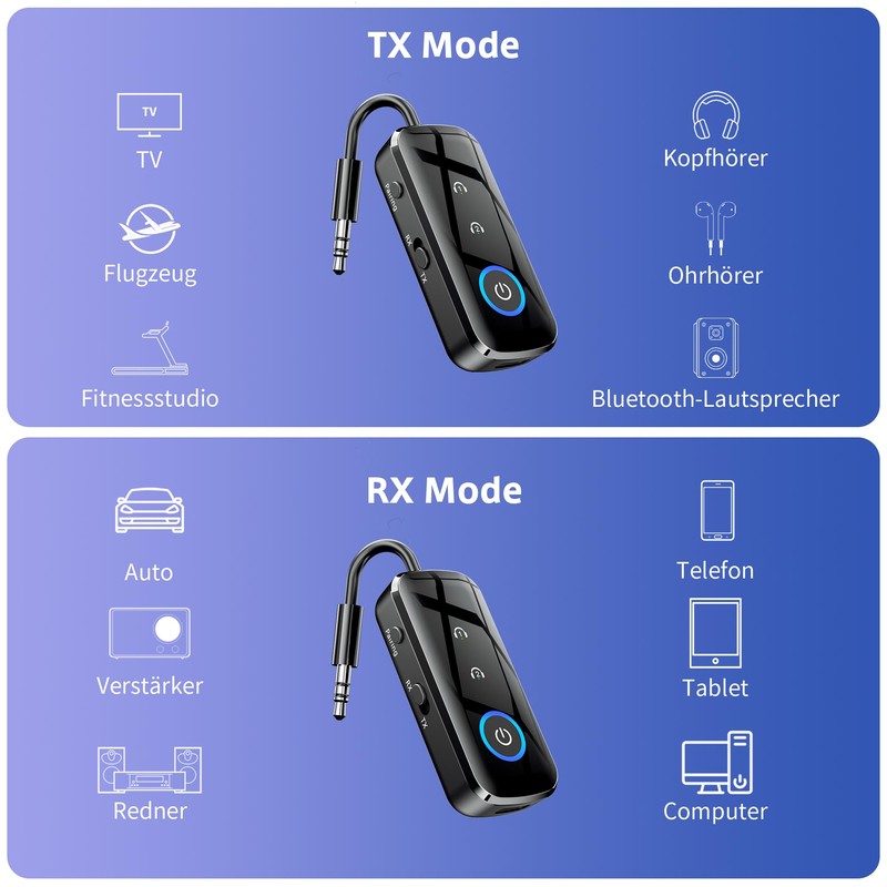 SONRU Bluetooth 5.3 Transmitter Receiver Jack, 2-in-1 Bluetooth Adapter Aeroplane