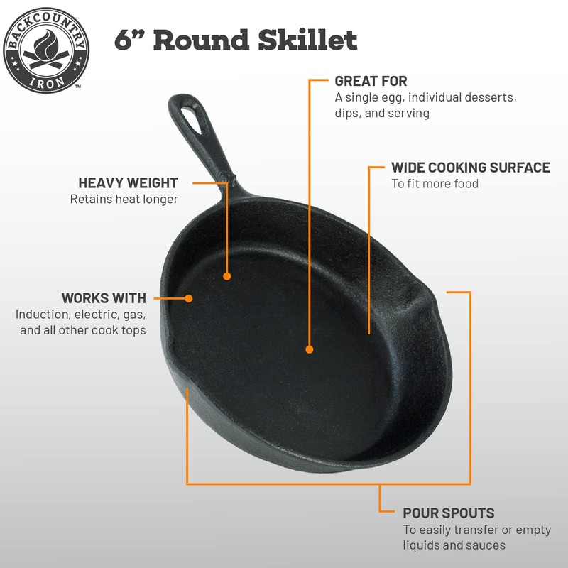 Backcountry Iron 6-1/2 Inch Round Small Pre-Seasoned Cast Iron Skillet