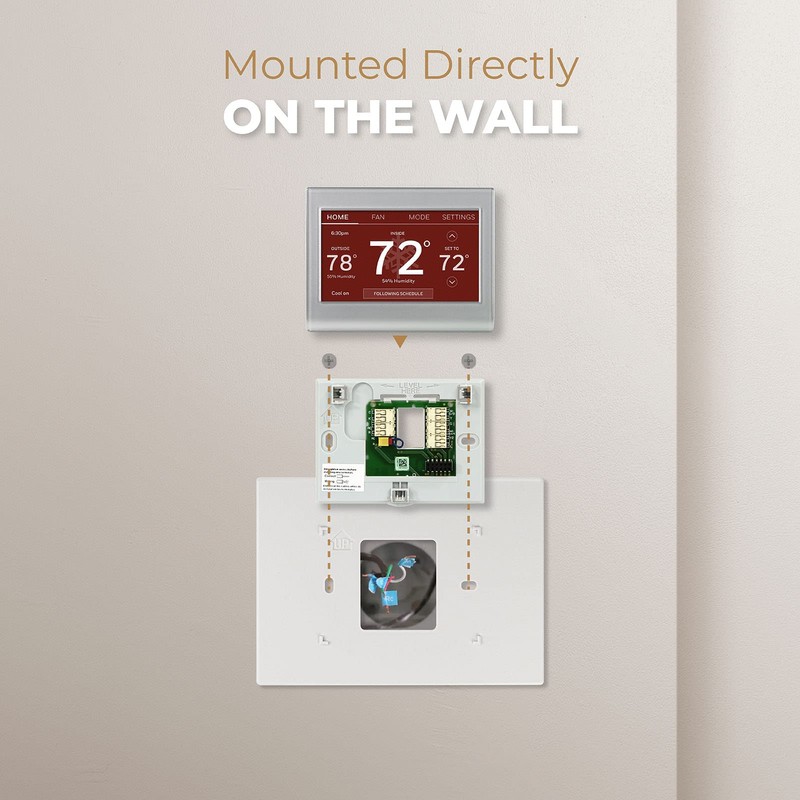 ANTOBLE Thermostat Wall Plate Backplate THP2400A1027W White Coverplate Assembly Compatible