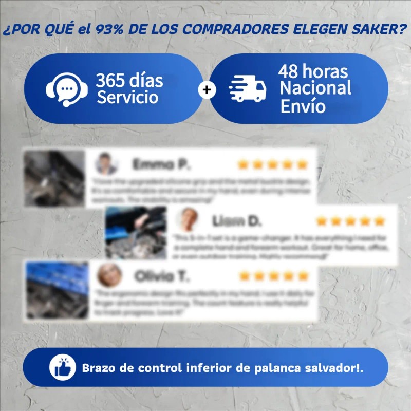 Kit De Herramientas Para Tensores De Correa Universales 15pc Azul