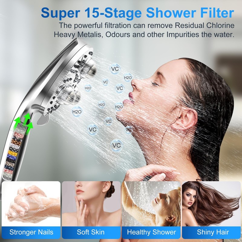 Filter Handheld Shower Head for Residual Chlorine Remove,10-Spray Modes Massage