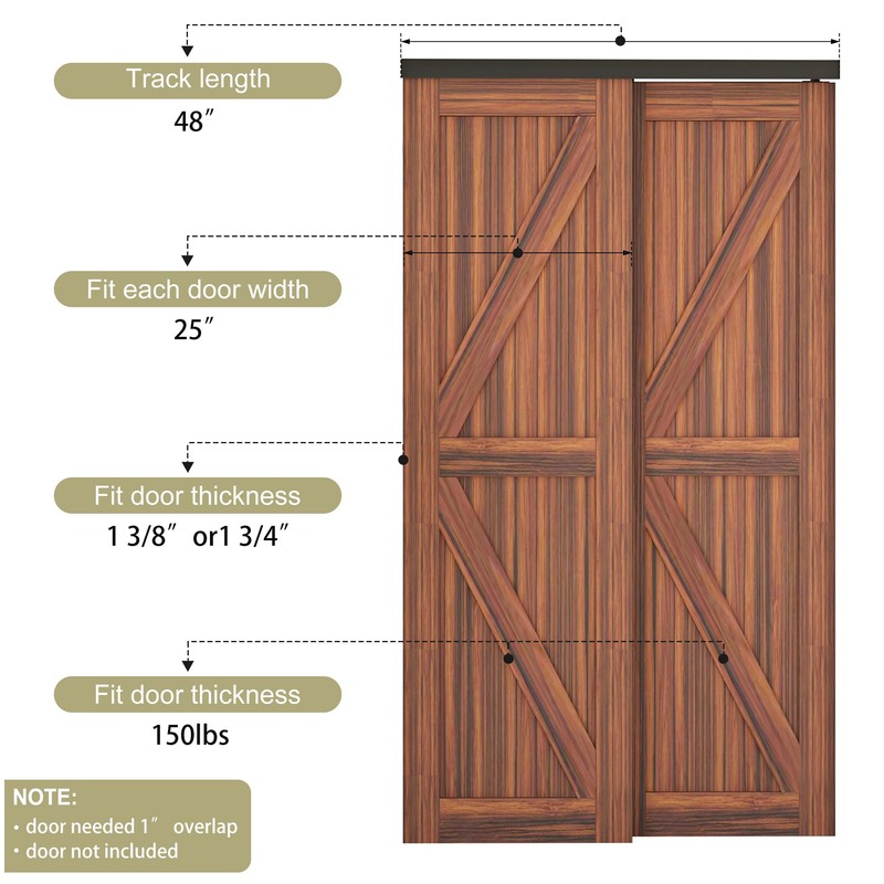 WEWORTH Heavy Duty Double Bypass Sliding Closet Door Track Kit