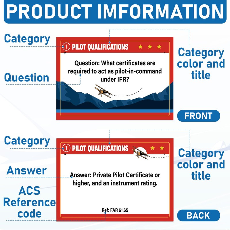300 Pcs Instrument Pilot IFR Oral Exam Flashcards Covering All