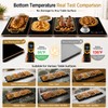 Electric Warming Tray（36.6x15x1inch） Glass Surface, 4-in-1 Food Warmers for Parties