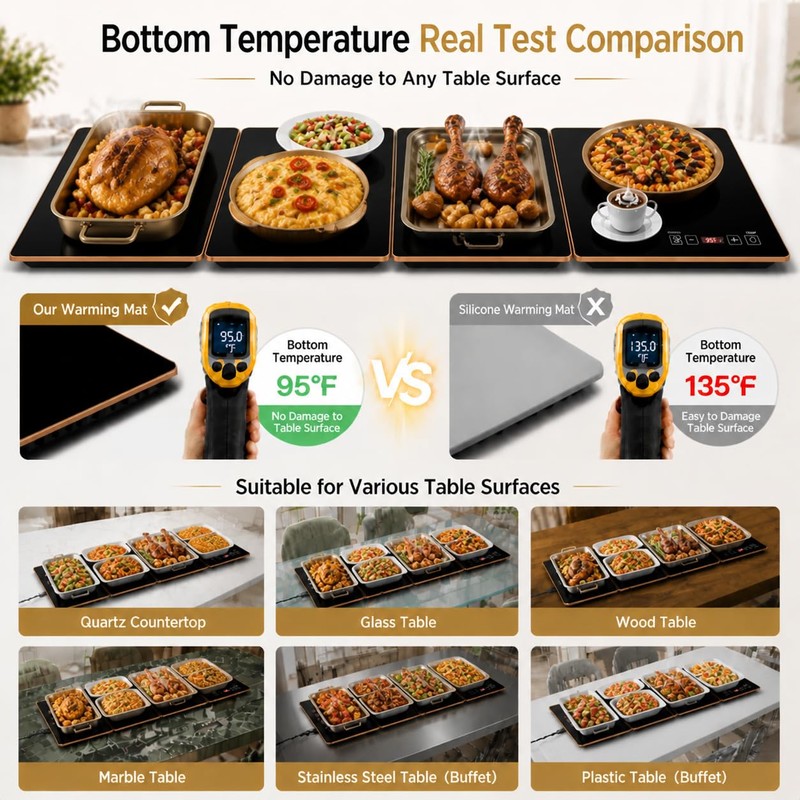 Electric Warming Tray（36.6x15x1inch） Glass Surface, 4-in-1 Food Warmers for Parties