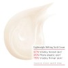 Clarins Extra-Firming Neck and Decollete Care Cream Women 2.5 oz