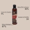 As I Am Detangling Conditioner Leave-in Tangle Releaser, 8 Ounce