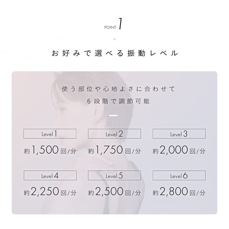 [ALINCO] ボディシェイプガン マッサージガン BODY SHAPE GUN MCB020 ネイビー ハンディマッサージャー