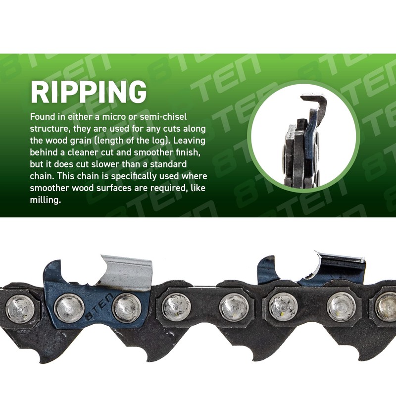 8TEN Ripping Chainsaw Chain 36 Inch .063 .404 108DL for