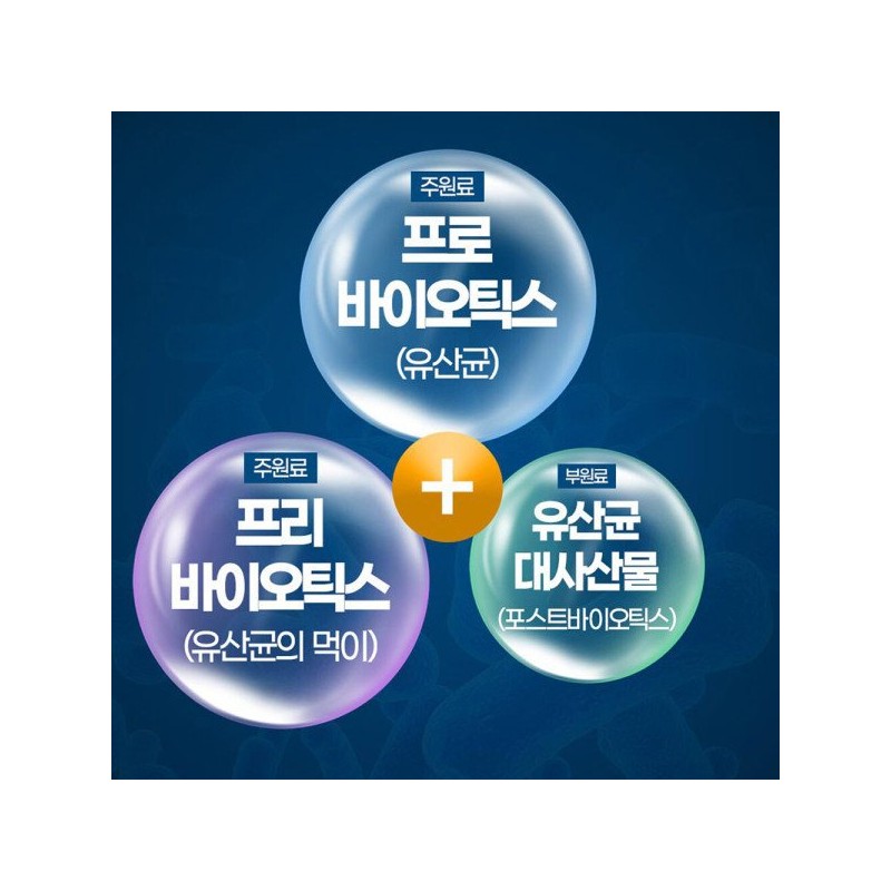 Jongkundang 종근당 프리락토 마이크로바이옴 2박스 2개월분 Jeonggukdang Free Lactobacillus Microbiome