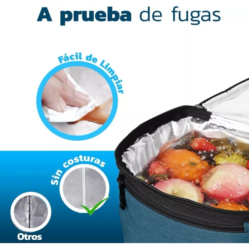 Bluelander Bolsa De Almuerzo Lonchera Térmica Portátil Y Gran Capacidad