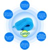 Geloo.Silicone Sponge Dish Brush, Double Sided Cleaning Brush for Dishes,