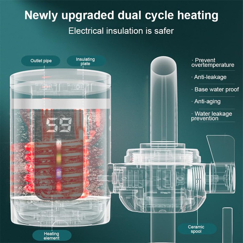 LAPOOH Hot Water Heater - Large Screen Dynamic Digital Display