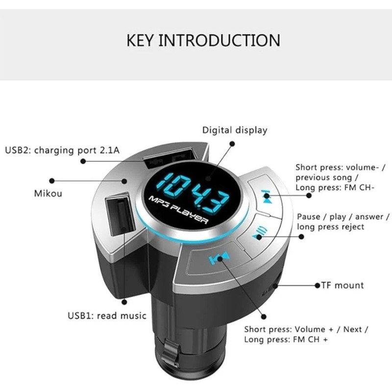 Kit Bluetooth FM Transmitter for Car, Bluetooth 5.0 Wireless Radio