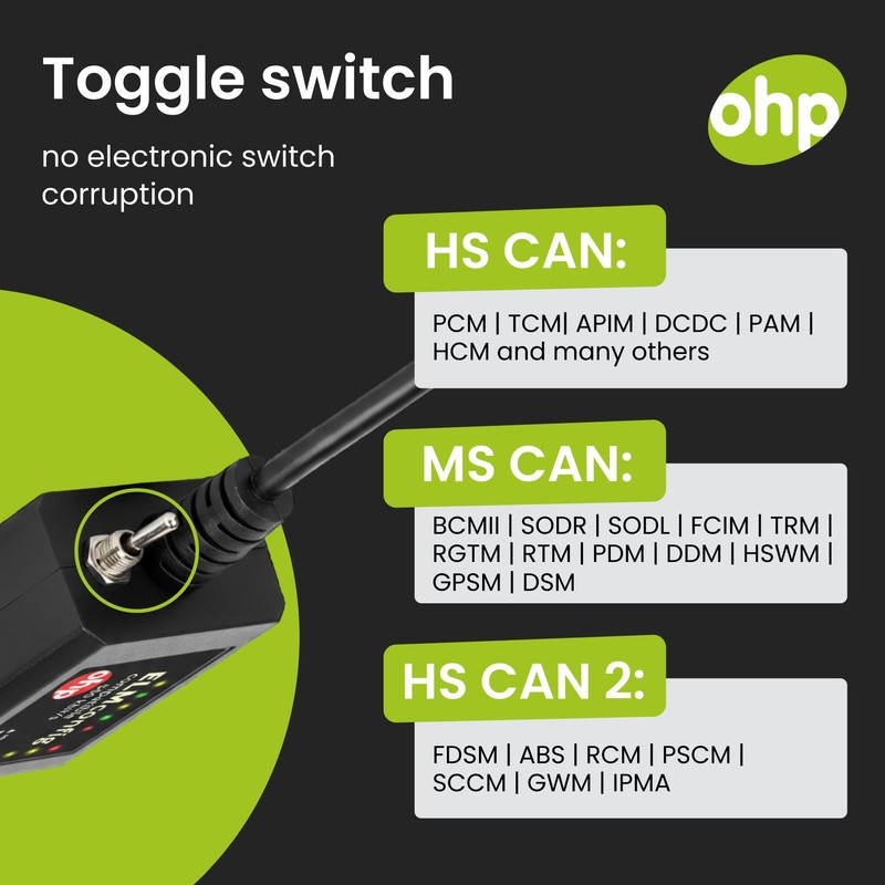 OHP FORScan ELM327-based OBD2 to USB Diagnostic Scan Tool with