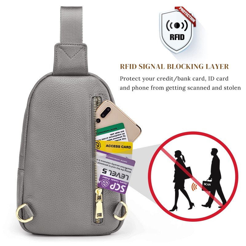 S-ZONE Women Leather Small Sling Bag RFID Blocking Chest Crossbody