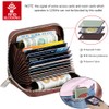 FurArt Zipper Wallet Women RFID Credit Card Holder keychain Wallet