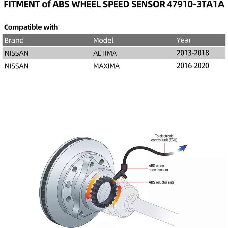 VEHITO Nissan Juke 2011-2017 Front ABS Wheel Sensor Pair Left+Right