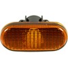 taros trade 342796 Side Indicator Left or Right