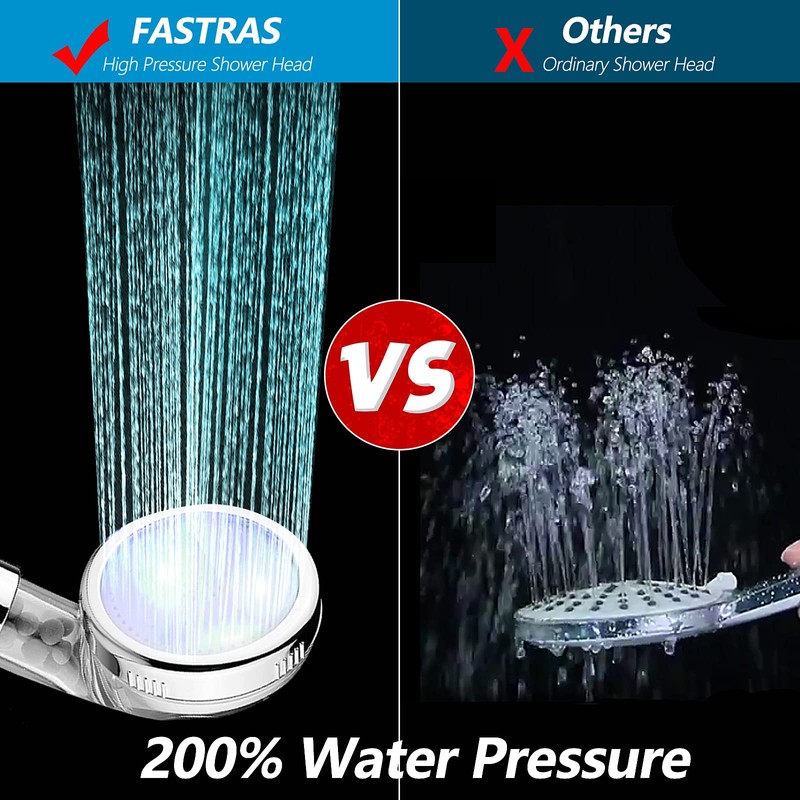 FASTRAS LED Shower Head with Handheld, Shower Head High Pressure